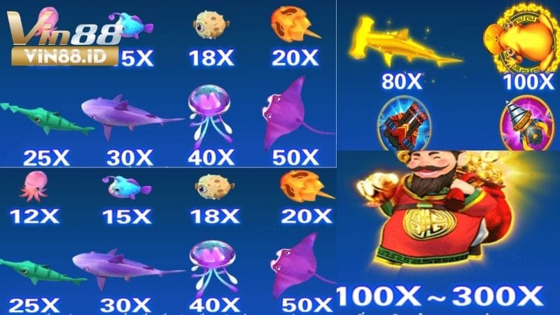 4 mục tiêu được thiết lập trong game bắn cá thần tài