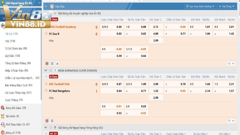 Phân tích và đánh giá thông tin trận đấu