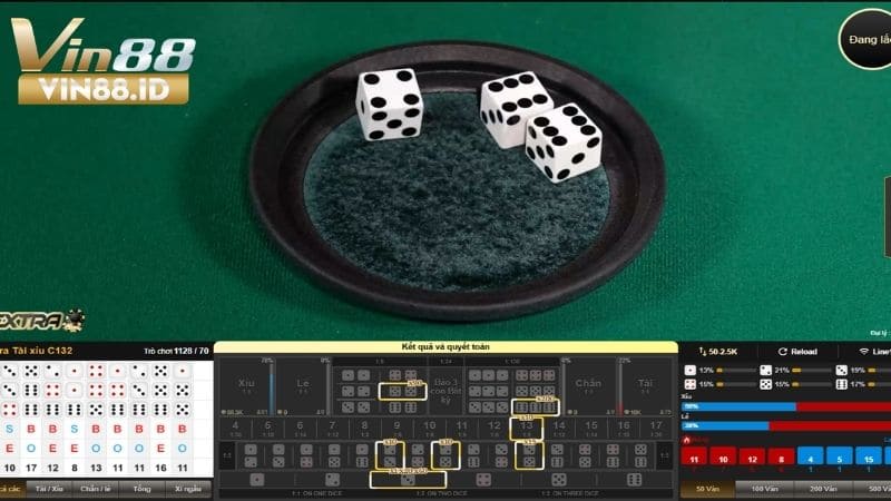 Tài xỉu online là trò chơi thông qua 3 viên xúc sắc