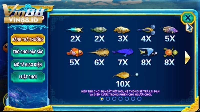 Các loại cá có trong bắn cá long vương mà người chơi nên biết