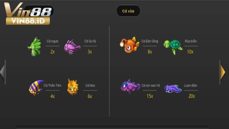 Giá trị các loài cá khi tiêu diệt tại VIN88