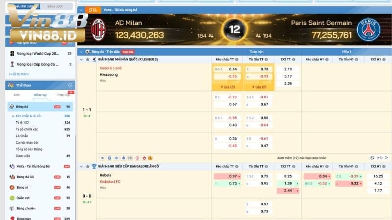 Các hình thức đặt cược kèo thay người tại thể thao VIN88